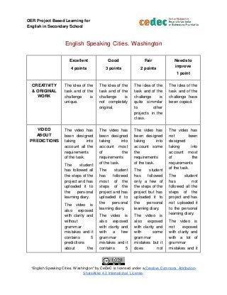 OER Project Based Learning for
English in Secondary School
“English Speaking Cities. Washington" by CeDeC is licensed under a Creative Commons Attribution-
ShareAlike 4.0 International License.
English Speaking Cities. Washington
Excellent
4 points
Good
3 points
Fair
2 points
Needs to
improve
1 point
CREATIVITY
& ORIGINAL
WORK
The idea of the
task and of the
challenge is
unique.
The idea of the
task and of the
challenge is
not completely
original.
The idea of the
task and of the
challenge is
quite simmilar
to other
projects in the
class.
The idea of the
task and of the
challenge have
been copied.
VIDEO
ABOUT
PREDICTIONS
The video has
been designed
taking into
account all the
requirements
of the task.
The student
has followed all
the steps of the
project and has
uploaded it to
the personal
learning diary.
The video is
also exposed
with clarity and
without
grammar
mistakes and it
contains 5
predictions
about the
The video has
been designed
taking into
account most
of the
requirements
of the task.
The student
has followed
most of the
steps of the
project and has
uploaded it to
the personal
learning diary.
The video is
also exposed
with clarity and
with a few
grammar
mistakes and it
contains 5
The video has
been designed
taking into
account some
the
requirements
of the task.
The student
has followed
only a few of
the steps of the
project but has
uploaded it to
the personal
learning diary.
The video is
also exposed
with clarity and
with some
grammar
mistakes but it
does not
The video has
not been
designed
taking into
account most
of the
requirements
of the task.
The student
has not
followed all the
steps of the
project and has
not uploaded it
to the personal
learning diary.
The video is
not exposed
with clarity and
with a lot of
grammar
mistakes and it
 