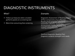 Assessments | PPT