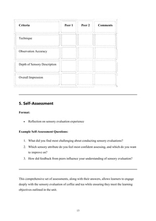 Assessments. Package of Perform sensory tests in coffee and Teadocx.pdf