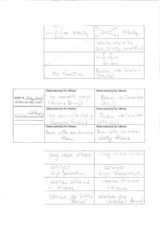 Assessment Scheme Example Assessment scheme | PDF