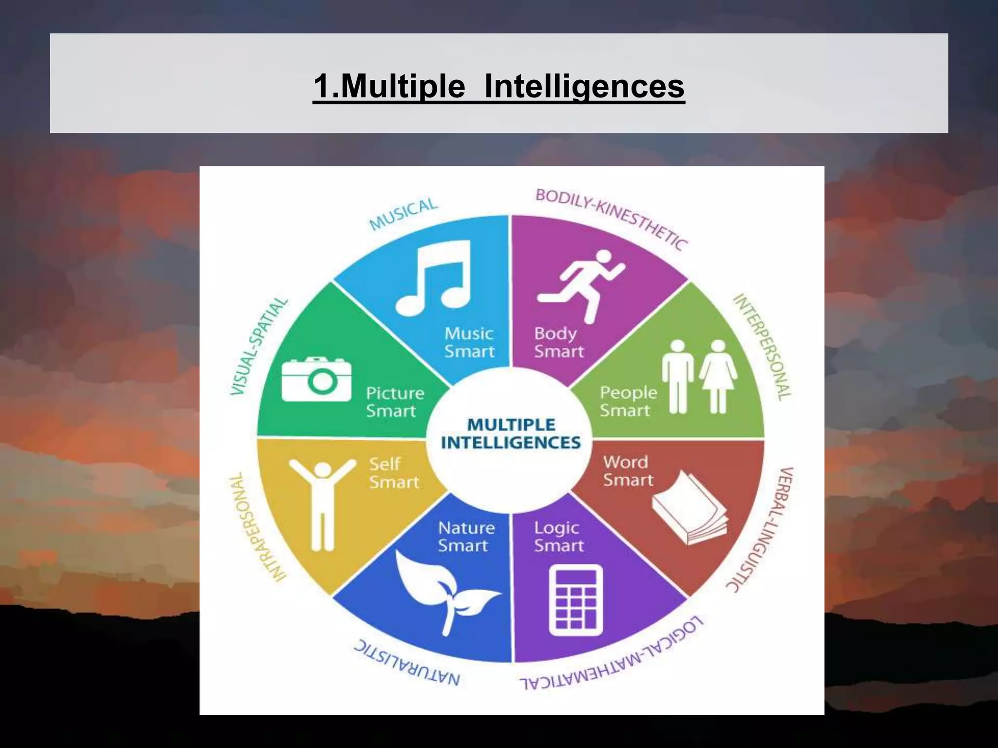 1.Multiple Intelligences
 