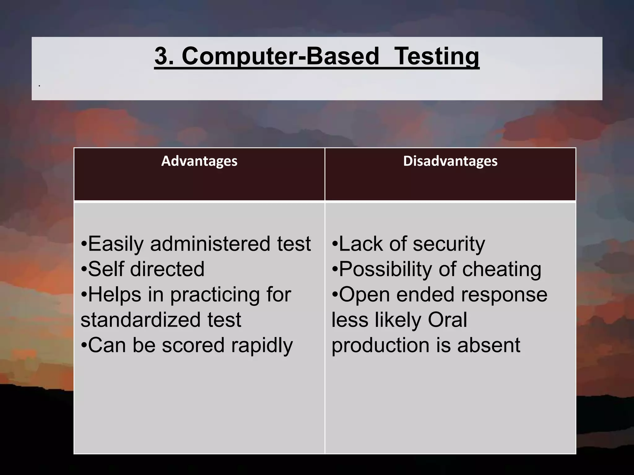 3. Computer-Based Testing
.
Advantages Disadvantages
•Easily administered test
•Self directed
•Helps in practicing for
standardized test
•Can be scored rapidly
•Lack of security
•Possibility of cheating
•Open ended response
less likely Oral
production is absent
 
