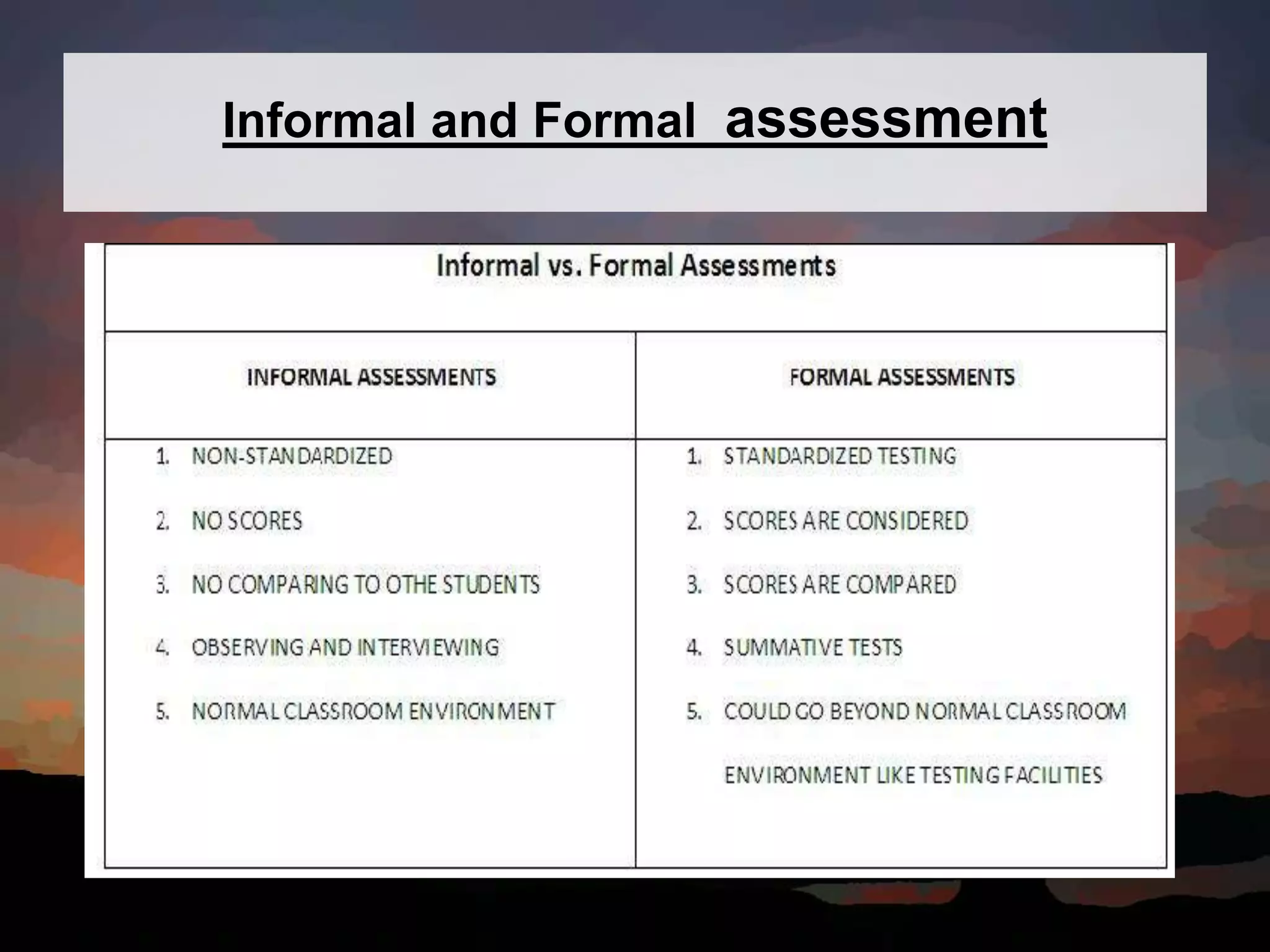 Informal and Formal assessment
 