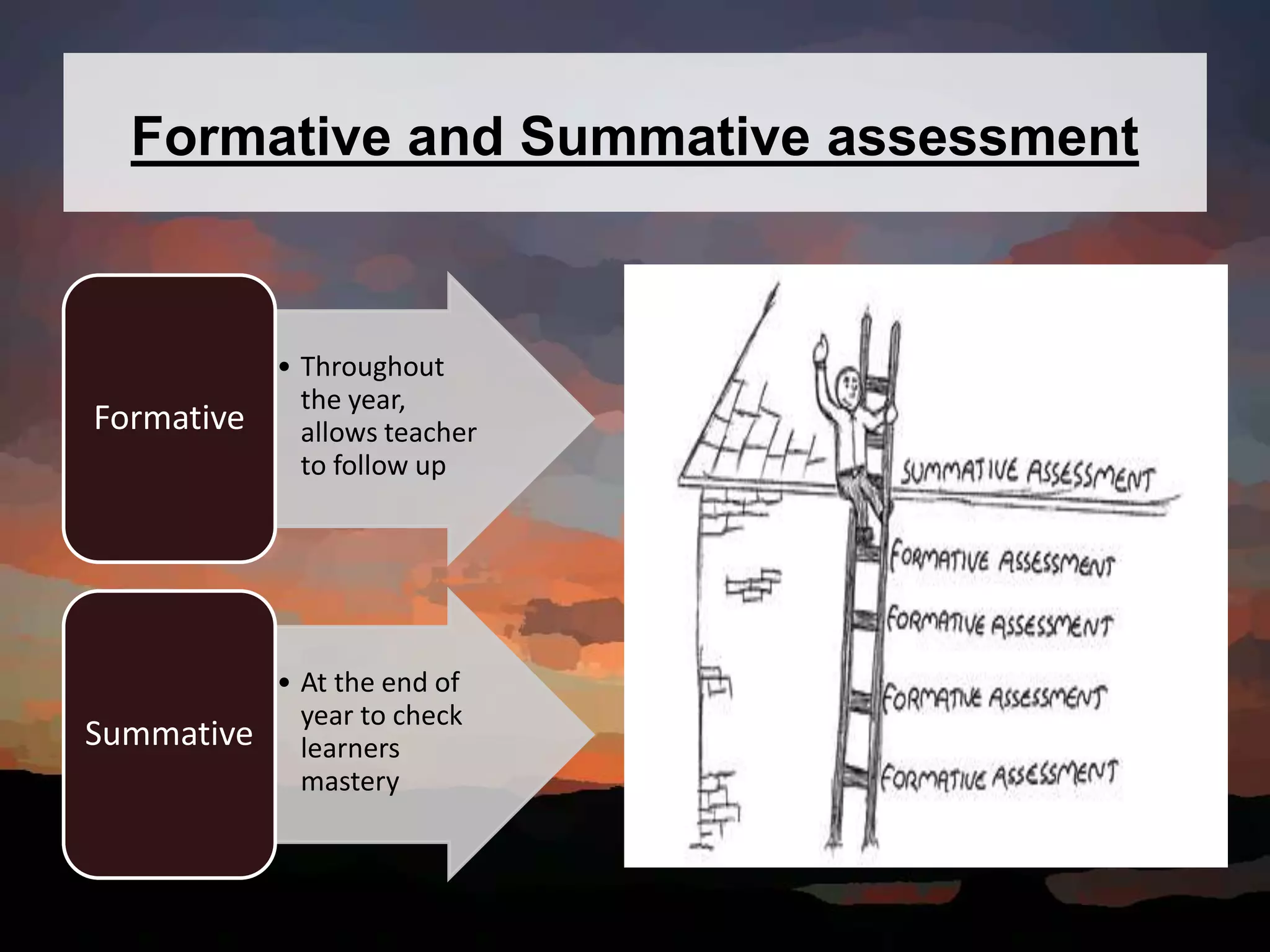 Formative and Summative assessment
• Throughout
the year,
allows teacher
to follow up
Formative
• At the end of
year to check
learners
mastery
Summative
 