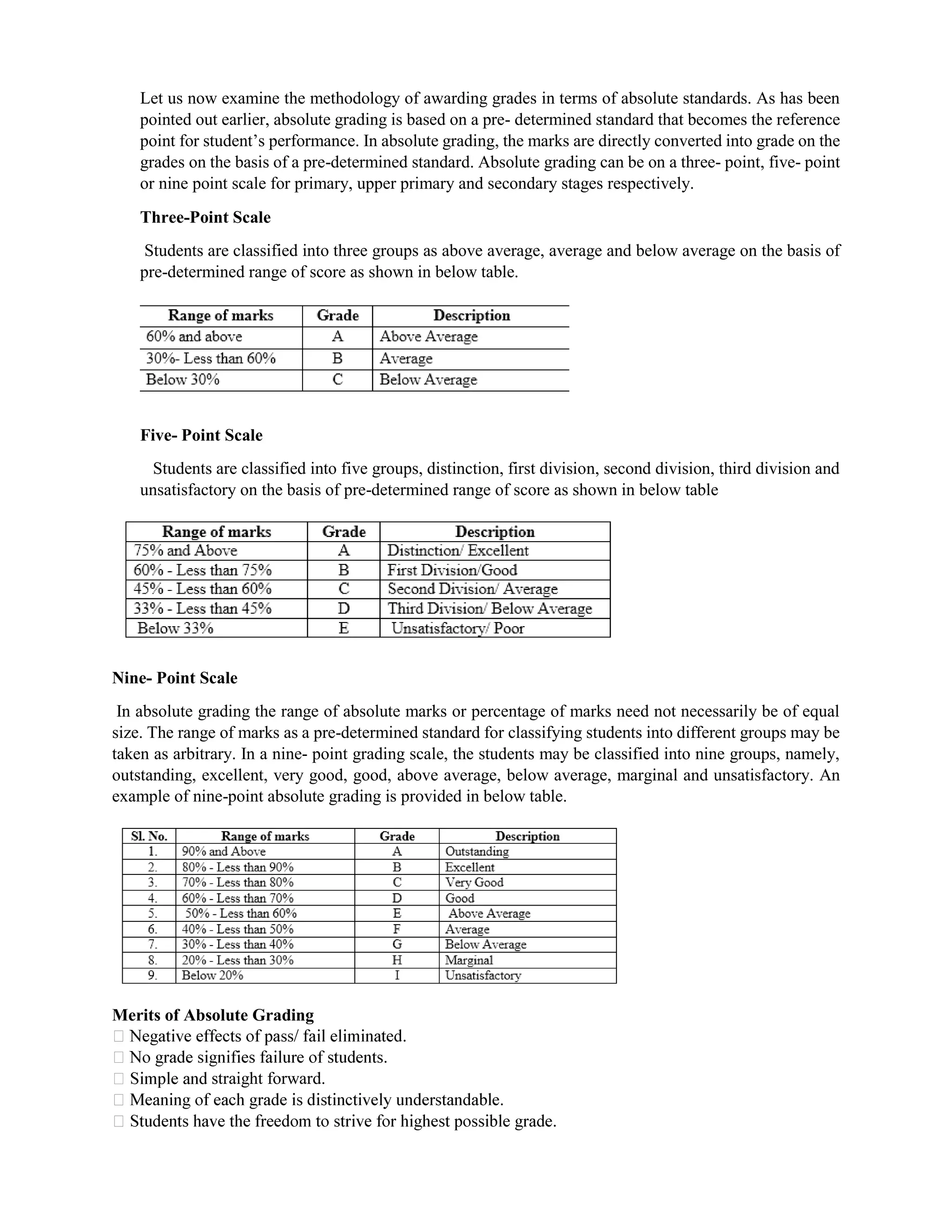 Let us now examine the methodology of awarding grades in terms of absolute standards. As has been
pointed out earlier, absolute grading is based on a pre- determined standard that becomes the reference
point for student’s performance. In absolute grading, the marks are directly converted into grade on the
grades on the basis of a pre-determined standard. Absolute grading can be on a three- point, five- point
or nine point scale for primary, upper primary and secondary stages respectively.
Three-Point Scale
Students are classified into three groups as above average, average and below average on the basis of
pre-determined range of score as shown in below table.
Five- Point Scale
Students are classified into five groups, distinction, first division, second division, third division and
unsatisfactory on the basis of pre-determined range of score as shown in below table
Nine- Point Scale
In absolute grading the range of absolute marks or percentage of marks need not necessarily be of equal
size. The range of marks as a pre-determined standard for classifying students into different groups may be
taken as arbitrary. In a nine- point grading scale, the students may be classified into nine groups, namely,
outstanding, excellent, very good, good, above average, below average, marginal and unsatisfactory. An
example of nine-point absolute grading is provided in below table.
Merits of Absolute Grading
straight forward.
 