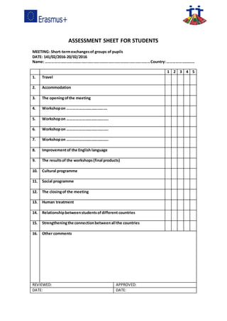 ASSESSMENT SHEET FOR STUDENTS
MEETING: Short-termexchangesof groups of pupils
DATE: 141/02/2016-20/02/2016
Name: ……………………………………………………………………………………………Country:……………………….
1 2 3 4 5
1. Travel
2. Accommodation
3. The openingofthe meeting
4. Workshopon ………………………………….
5. Workshopon …………………………………..
6. Workshopon …………………………………..
7. Workshopon …………………………………..
8. Improvementof the English language
9. The resultsof the workshops(final products)
10. Cultural programme
11. Social programme
12. The closingof the meeting
13. Human treatment
14. Relationshipbetweenstudentsofdifferent countries
15. Strengtheningthe connectionbetweenall the countries
16. Other comments
REVIEWED: APPROVED:
DATE: DATE:
 