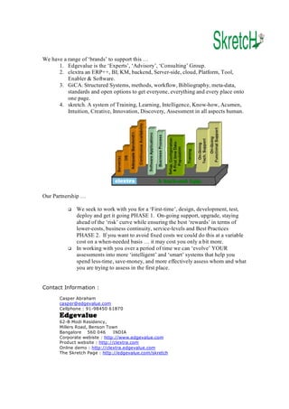 We have a range of ‘brands’ to support this … 
1.  Edgevalue is the ‘Experts’, ‘Advisory’, ‘Consulting’ Group. 
2.  clextra an ERP++, BI, KM, backend, Server­side, cloud, Platform, Tool, 
Enabler & Software. 
3.  GiCA. Structured Systems, methods, workflow, Bibliography, meta­data, 
standards and open options to get everyone, everything and every place onto 
one page. 
4.  skretch. A system of Training, Learning, Intelligence, Know­how, Acumen, 
Intuition, Creative, Innovation, Discovery, Assessment in all aspects human. 

Our Partnership … 
q

q

We seek to work with you for a ‘First­time’, design, development, test, 
deploy and get it going PHASE 1.  On­going support, upgrade, staying 
ahead of the ‘risk’ curve while ensuring the best ‘rewards’ in terms of 
lower­costs, business continuity, service­levels and Best Practices 
PHASE 2.  If you want to avoid fixed costs we could do this at a variable 
cost on a when­needed basis … it may cost you only a bit more. 
In working with you over a period of time we can ‘evolve’ YOUR 
assessments into more ‘intelligent’ and ‘smart’ systems that help you 
spend less­time, save­money, and more effectively assess whom and what 
you are trying to assess in the first place. 

Contact Information : 
Casper Abraham 
casper@edgevalue.com 
Cellphone : 91­98450 61870

Edgevalue
62­B Modi Residency, 
Millers Road, Benson Town 
Bangalore    560 046     INDIA 
Corporate webiste : http://www.edgevalue.com 
Product website : http://clextra.com 
Online demo : http://clextra.edgevalue.com 
The Skretch Page : http://edgevalue.com/skretch

 