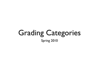 Grading Categories
      Spring 2010
 