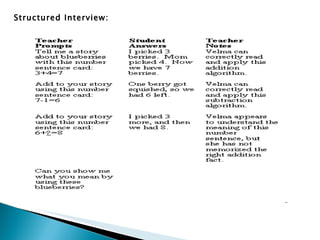 Structured Interview: 