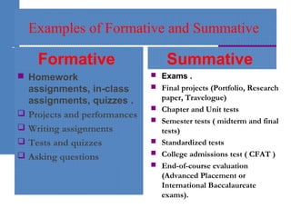 Examples of Formative and Summative
Formative
 Homework
assignments, in-class
assignments, quizzes .
 Projects and performances
 Writing assignments
 Tests and quizzes
 Asking questions
Summative
 Exams .
 Final projects (Portfolio, Research
paper, Travelogue)
 Chapter and Unit tests
 Semester tests ( midterm and final
tests)
 Standardized tests
 College admissions test ( CFAT )
 End-of-course evaluation
(Advanced Placement or
International Baccalaureate
exams).
 