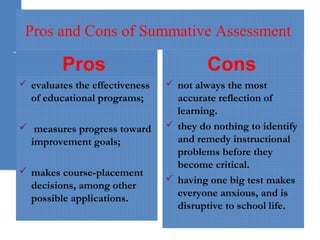 Pros and Cons of Summative Assessment
Pros
 evaluates the effectiveness
of educational programs;
 measures progress toward
improvement goals;
 makes course-placement
decisions, among other
possible applications.
Cons
 not always the most
accurate reflection of
learning.
 they do nothing to identify
and remedy instructional
problems before they
become critical.
 having one big test makes
everyone anxious, and is
disruptive to school life.
 