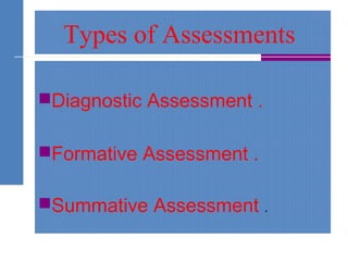 Types of Assessments
Diagnostic Assessment .
Formative Assessment .
Summative Assessment .
 