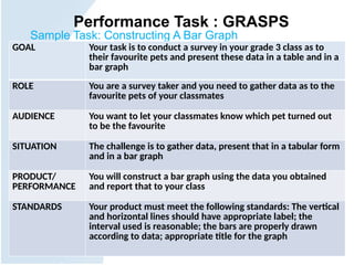 Assessment Strategies Consistent with Curriculum Requirements..pptx