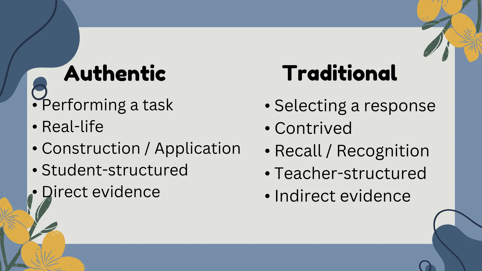 • Performing a task
• Real-life
• Construction / Application
• Student-structured
• Direct evidence
Authentic
• Selecting a response
• Contrived
• Recall / Recognition
• Teacher-structured
• Indirect evidence
Traditional
 