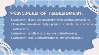 Assessment Strategies for Mathematics in the Elementary Grades_20241204 ...