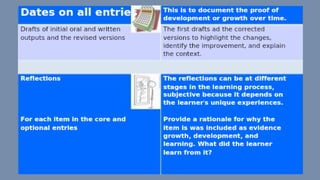 Assessment Strategies for Mathematics in the Elementary Grades_20241205 ...