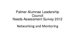 Palmer Alumnae Leadership
Council
Needs Assessment Survey 2012

Networking and Mentoring

1

 