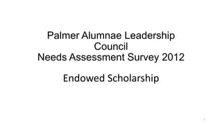 Palmer Alumnae Leadership
Council
Needs Assessment Survey 2012

Endowed Scholarship

1

 