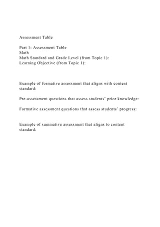 Assessment TablePart 1 Assessment Table MathMath Standa.docx