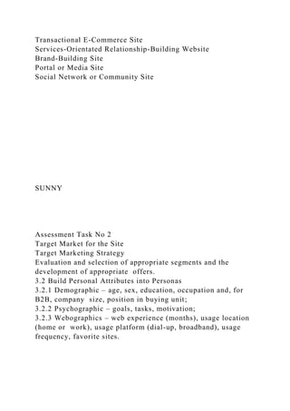 Assessment Task No 2THT2112 Digital Marketing for Tourism an.docx