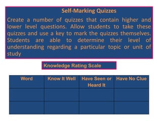 Word Know It Well Have Seen or
Heard It
Have No Clue
Knowledge Rating Scale
Self-Marking Quizzes
Create a number of quizzes that contain higher and
lower level questions. Allow students to take these
quizzes and use a key to mark the quizzes themselves.
Students are able to determine their level of
understanding regarding a particular topic or unit of
study
 