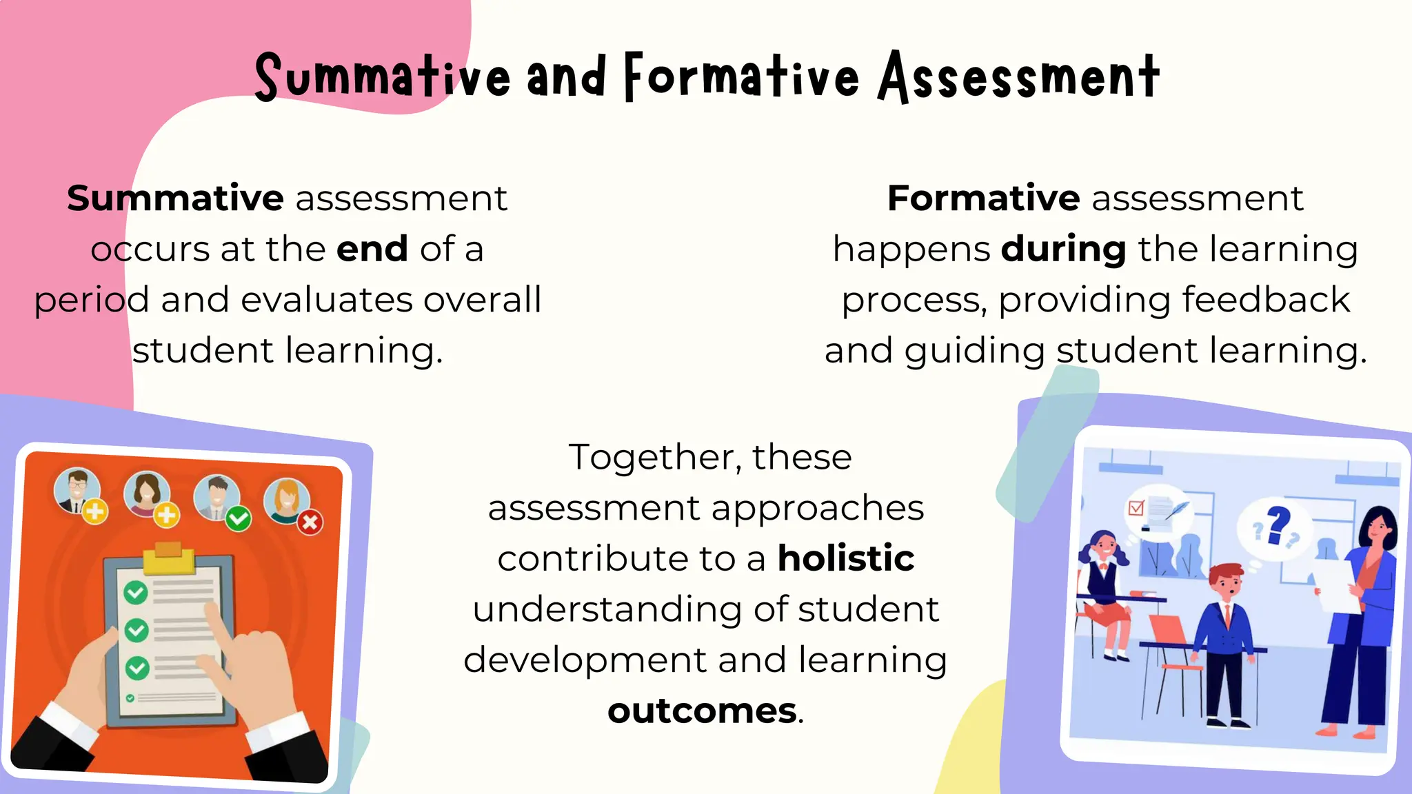 Assessment Terminology Pdf