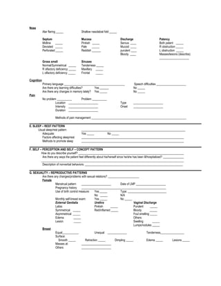 Nose
Alar flaring _____ Shallow nasolabial fold _____
Septum Mucosa Discharge Patency
Midline _____ Pinkish _____ Serous ____ Both patent _____
Deviated _____ Pale _____ Mucoid ____ R obstruction _____
Perforated _____ Reddish ______ purulent ____ L obstruction _____
Bloody ____ Masses/lesions (describe):
____________________
Gross smell Sinuses
Normal/Symmetrical _____ Tenderness _____
R olfactory deficiency _____ Maxillary _____
L olfactory deficiency _____ Frontal _____
Cognition
Primary language _________________________________________ Speech difficulties ____________________
Are there any learning difficulties? Yes ______ No _____
Are there any changes in memory lately? Yes _____ No _____
Pain
No problem __________ Problem __________
Location ____________________ Type ____________________
Intensity ____________________ Onset ____________________
Duration ____________________
Methods of pain management ________________________________________________________________
E. SLEEP – REST PATTERN
Usual sleep/rest pattern ______________________________________________________________________
Adequate: Yes _____ No _____
Factors affecting sleep/rest _____________________________________________________________________
Methods to promote sleep _____________________________________________________________________
F. SELF – PERCEPTION AND SELF – CONCEPT PATTERN
How do you describe yourself? _______________________________________________________________________
Are there any ways the patient feel differently about his/herself since he/she has been ill/hospitalized? ______________
________________________________________________________________________________________________
Description of nonverbal behaviors: __________________________________________________________________
G. SEXUALITY – REPRODUCTIVE PATTERNS
Are there any changes/problems with sexual relations? _____________________
Female
Menstrual pattern ____________________ Date of LMP ____________________
Pregnancy history _________________________________________________________
Use of birth control measure: Yes _____ Type: __________________________
No _____ N/A
Monthly self-breast exam: Yes _____ No _____
External Genitalia Urethra Vaginal Discharge
Labia: Pinkish _____ Purulent _____
Symmetrical _____ Red/inflamed _____ Bloody _____
Asymmetrical _____ Foul smelling _____
Edema _____ Others:
Lesion _____ Swelling _____
Lumps/nodules _____
Breast
Equal___________ Unequal _____________ Tenderness________________
Surface:
Smooth _____ Retraction _____ Dimpling _____ Edema _____ Lesions _____
Masses at: ____________________
Others ____________________
 