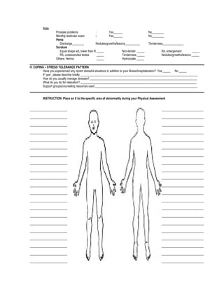 Male
Prostate problems : Yes______ No________
Monthly testicular exam : Yes______ No________
Penis
Discharge________ Nodules/growths/lesions__________ Tenderness______________
Scrotum
Equal shape w/L lower than R _____ Non-tender _____ R/L enlargement _____
R/L undescended testes _____ Tenderness _____ Nodules/growths/lesions _____
Others: Hernia _____ Hydrocoele _____
H. COPING – STRESS TOLERANCE PATTERN
Have you experienced any recent stressful situations in addition to your illness/hospitalization? Yes _____ No _____
If “yes”, please describe briefly ______________________________________________________________________________
How do you usually manage stresses? _______________________________________________________________________
What do you do for relaxation? _____________________________________________________________________________
Support groups/counseling resources used ____________________________________________________________________
INSTRUCTION: Place an X to the specific area of abnormality during your Physical Assessment
_________________________ ____________________________
_________________________ ____________________________
_________________________ ____________________________
_________________________ ____________________________
_________________________ ____________________________
_________________________ ____________________________
_________________________ ____________________________
_________________________ ____________________________
_________________________ ____________________________
_________________________ ____________________________
_________________________ ____________________________
_________________________ ____________________________
_________________________ ____________________________
_________________________ ____________________________
_________________________ ____________________________
_________________________ ____________________________
_________________________ ____________________________
_________________________ ____________________________
_________________________ ____________________________
_________________________ ____________________________
_________________________ ____________________________
 