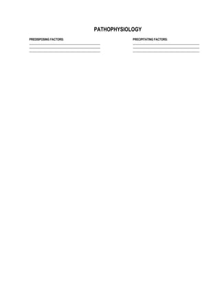 PATHOPHYSIOLOGY
PREDISPOSING FACTORS: PRECIPITATING FACTORS:
________________________________________________ _____________________________________________
________________________________________________ _____________________________________________
________________________________________________ _____________________________________________
 