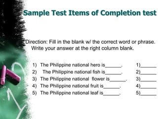 Direction: Fill in the blank w/ the correct word or phrase.
Write your answer at the right column blank.
1) The Philippine national hero is______. 1)______
2) The Philippine national fish is______. 2)______
3) The Philippine national flower is______. 3)______
4) The Philippine national fruit is______. 4)______
5) The Philippine national leaf is______. 5)______
Sample Test Items of Completion test
 