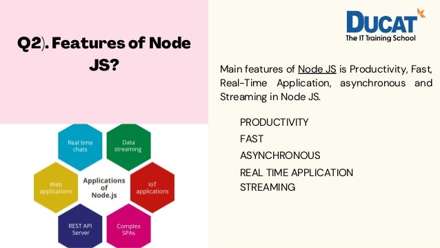 Q2). Features of Node
JS?




Main features of Node JS is Productivity, Fast,
Real-Time Application, asynchronous and
Streaming in Node JS.
PRODUCTIVITY
FAST
ASYNCHRONOUS
REAL TIME APPLICATION
STREAMING
 