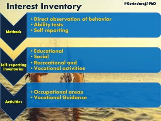 Affection Inventory Assessment tools for Affective Domain, Types of test items, Principles ...
