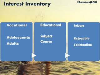 Affection Inventory Assessment tools for Affective Domain, Types of test items, Principles ...