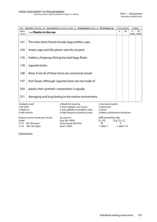 Individual reading assessment 107
Part 1 – Assessment
Secondary student texts
FROM ASSESSMENT TO PROGRAMMING
Assisting students requiring additional support in reading
Key Semantic (meaning - m) Grammatical (structure or syntax - s) Graphological (visual - v) Phonological (p) Error analysis Analysis
Word
count
Title: Plastics in the sea E SC E
msvp
SC
msvp
161 The main items found include,bags,bottles,cups,
169 straws,caps and lids,plastic utensils,six-pack
176 holders,clingwrap,fishing line,bait bags,floats,
178 cigarette butts.
188 Most,if not all of these items are commonly tossed
197 from boats.Although cigarette butts are not made of
203 plastic,their synthetic composition is equally
211 damaging and long-lasting in the marine environment.
Strategies used o Reads for meaning o Uses punctuation
o Re-reads o Uses multiple cues (msvp) o Expression
o Reads on o Uses syllables to problem-solve o Fluent
o Self-corrects o High frequency words accurate o Makes substitutions/omissions
Fluency:correct words per minute Accuracy % Self-correction rate
Guide
Y 3-4 80-100 cwpm
Easy (96-100%)
Instructional (90-95%)
E + SC E.g.15 + 5
SC 5
Y 5-6 100-120 cwpm Hard (<90%) = ratio 1: = ratio 1:4
Comments
 