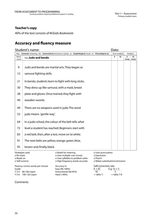 30
Part 1 – Assessment
Primary student texts
FROM ASSESSMENT TO PROGRAMMING
Assisting students requiring additional support in reading
Teacher’s copy
40% of the text consists of M.Eeds Bookwords
Accuracy and fluency measure
Student’s name: Date:
Key Semantic (meaning - m) Grammatical (structure or syntax - s) Graphological (visual - v) Phonological (p) Error analysis Analysis
Word
count
Title: Judo and kendo E SC E
msvp
SC
msvp
9 Judo and kendo are martial arts.They began as
12 samurai fighting skills.
21 In kendo,students learn to fight with long sticks.
30 They dress up like samurai,with a mask,breast
38 plate and gloves.Once trained,they fight with
40 wooden swords.
49 There are no weapons used in judo.The word
53 judo means ‘gentle way’.
64 In a judo school,the colour of the belt tells what
72 level a student has reached.Beginners start with
83 a red belt,then,after a test,move on to white.
91 The next belts are yellow,orange,green,blue,
95 brown and,finally,black.
Strategies used o Reads for meaning o Uses punctuation
o Re-reads o Uses multiple cues (msvp) o Expression
o Reads on o Uses syllables to problem-solve o Fluent
o Self-corrects o High frequency words accurate o Makes substitutions/omissions
Fluency:correct words per minute Accuracy % Self-correction rate
Guide
Y 3-4 80-100 cwpm
Easy (96-100%)
Instructional (90-95%)
E + SC E.g.15 + 5
SC 5
Y 5-6 100-120 cwpm Hard (<90%) = ratio 1: = ratio 1:4
Comments
 