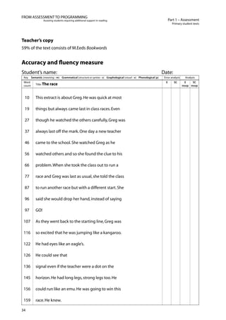 34
Part 1 – Assessment
Primary student texts
FROM ASSESSMENT TO PROGRAMMING
Assisting students requiring additional support in reading
Teacher’s copy
59% of the text consists of M.Eeds Bookwords
Accuracy and fluency measure
Student’s name: Date:
Key Semantic (meaning - m) Grammatical (structure or syntax - s) Graphological (visual - v) Phonological (p) Error analysis Analysis
Word
count Title: The race
E SC E
msvp
SC
msvp
10 This extract is about Greg.He was quick at most
19 things but always came last in class races.Even
27 though he watched the others carefully,Greg was
37 always last off the mark.One day a new teacher
46 came to the school.She watched Greg as he
56 watched others and so she found the clue to his
66 problem.When she took the class out to run a
77 race and Greg was last as usual,she told the class
87 to run another race but with a different start.She
96 said she would drop her hand,instead of saying
97 GO!
107 As they went back to the starting line,Greg was
116 so excited that he was jumping like a kangaroo.
122 He had eyes like an eagle’s.
126 He could see that
136 signal even if the teacher were a dot on the
145 horizon.He had long legs,strong legs too.He
156 could run like an emu.He was going to win this
159 race.He knew.
 
