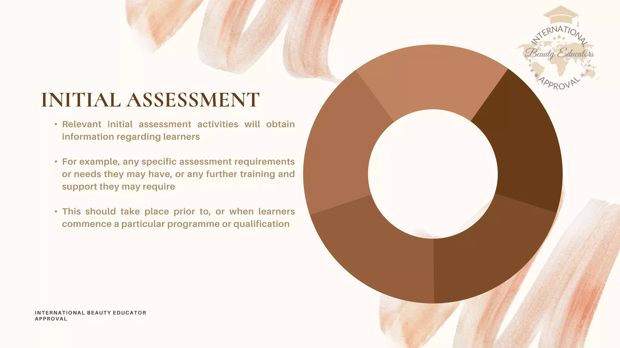 prettyscale beauty assessment - Image 2