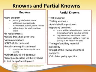 Knowns and Partial Knowns
Knowns
•New program
‒ end of grade/end of course
‒ will include language arts,
mathematics, science, social studies
‒ will no longer be solely multiple-
choice
•IT requirements
•Online transition over time
•Accommodations
•CRCT-M discontinued
•Local scanning discontinued
• open-ended items require hand
scoring
•Growth (SGPs) will continue
•Georgia educators will be involved
in test design/development
Partial Knowns
•Test blueprint
•Testing windows
•Administration protocols
•Reporting timelines
‒ scores will be delayed in year 1 due to
technical work and standard setting
‒ requirement to hand-score some
items may impact ability to report as
quickly as we have in the past
•Timing of ancillary material
availability
•Impact of the review of content
standards
•Calculator policy specifics
 