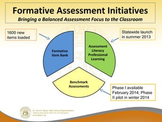 Formative Assessment Initiatives
Bringing a Balanced Assessment Focus to the Classroom
1600 new
items loaded
Statewide launch
in summer 2013
Phase I available
February 2014; Phase
II pilot in winter 2014
 