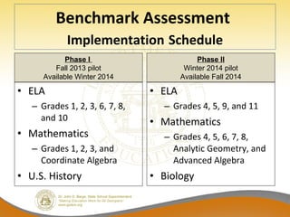 • ELA 
– Grades 1, 2, 3, 6, 7, 8, 
and 10
• Mathematics 
– Grades 1, 2, 3, and 
Coordinate Algebra
• U.S. History
• ELA 
– Grades 4, 5, 9, and 11
• Mathematics 
– Grades 4, 5, 6, 7, 8, 
Analytic Geometry, and 
Advanced Algebra
• Biology
Benchmark Assessment
Implementation Schedule
Phase I
Fall 2013 pilot
Available Winter 2014
Phase II
Winter 2014 pilot
Available Fall 2014
 