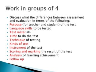 Work in groups of 4Discuss what the differences between assessment and evaluation in terms of the following:Purpose (for teacher and student) of the testLanguage skills to be testedTest materialsTime to do the testTechnique of testingKinds of testInstrument of the testScoring and marking the result of the testAnalysis of learning achievementFollow up