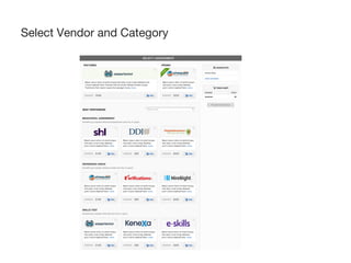 Select Vendor and Category
 