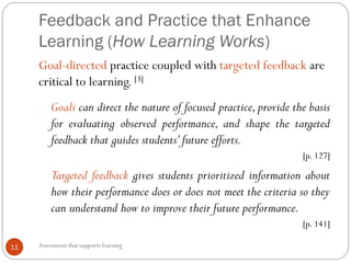 Feedback and Practice that Enhance
Learning (How Learning Works)
11
Goal-directed practice coupled with targeted feedback are
critical to learning. [3]
Goals can direct the nature of focused practice,provide the basis
for evaluating observed performance, and shape the targeted
feedback that guides students’future efforts.
[p. 127]
Targeted feedback gives students prioritized information about
how their performance does or does not meet the criteria so they
can understand how to improve their future performance.
[p. 141]
Assessment that supports learning
 
