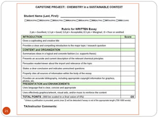 Assessment that supports learning21
 