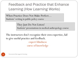 Feedback and Practice that Enhance
Learning (How Learning Works)
9
When Practice Does Not Make Perfect…
Students’ writing in public policy course
Assessment that supports learning
The instructors don’t recognize their own expertize, fail
to give useful practice and feedback.
expert blindness
curse of knowledge
They Just Do Not Listen!
Students’ presentations in medical anthropology course
 