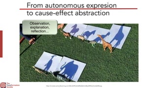 From autonomous expresion
to cause-effect abstraction
https://s-media-cache-ak0.pinimg.com/564x/e0/96/a4/e096a4e0d1e38aa25...