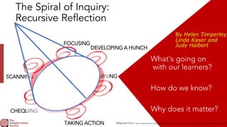 Transformative Evaluation Criteria Evaluation Tools For Changing