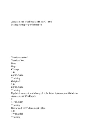 Assessment Workbook: BSBMGT502
Manage people performance
Version control
Version No.
Date
Dept.
Change
1.0
03/05/2016
Training
Original
2.0
09/08/2016
Training
Updated content and changed title from Assessment Guide to
Assessment Workbook
2.1
31/08/2017
Training
Reviewed NCT document titles
3.0
17/01/2018
Training
 