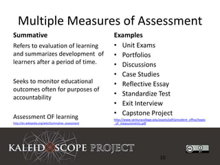 Multiple Measures of Assessment
Summative                                           Examples
Refers to evaluation of learning                    • Unit Exams
and summarizes development of                       • Portfolios
learners after a period of time.                    • Discussions
                                                    • Case Studies
Seeks to monitor educational                        • Reflective Essay
outcomes often for purposes of
accountability
                                                    • Standardize Test
                                                    • Exit Interview
Assessment OF learning
                                                    • Capstone Project
                                                    http://www.venturacollege.edu/assets/pdf/president_office/types
http://en.wikipedia.org/wiki/Summative_assessment   _of_measurements.pdf




                                                                                   10
 