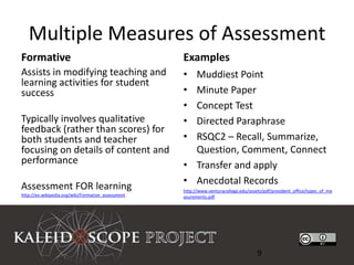Multiple Measures of Assessment
Formative                                           Examples
Assists in modifying teaching and                   • Muddiest Point
learning activities for student
success                                             • Minute Paper
                                                    • Concept Test
Typically involves qualitative                      • Directed Paraphrase
feedback (rather than scores) for
both students and teacher                           • RSQC2 – Recall, Summarize,
focusing on details of content and                    Question, Comment, Connect
performance                                         • Transfer and apply
                                                    • Anecdotal Records
Assessment FOR learning                             http://www.venturacollege.edu/assets/pdf/president_office/types_of_me
http://en.wikipedia.org/wiki/Formative_assessment   asurements.pdf




                                                                                      9
 